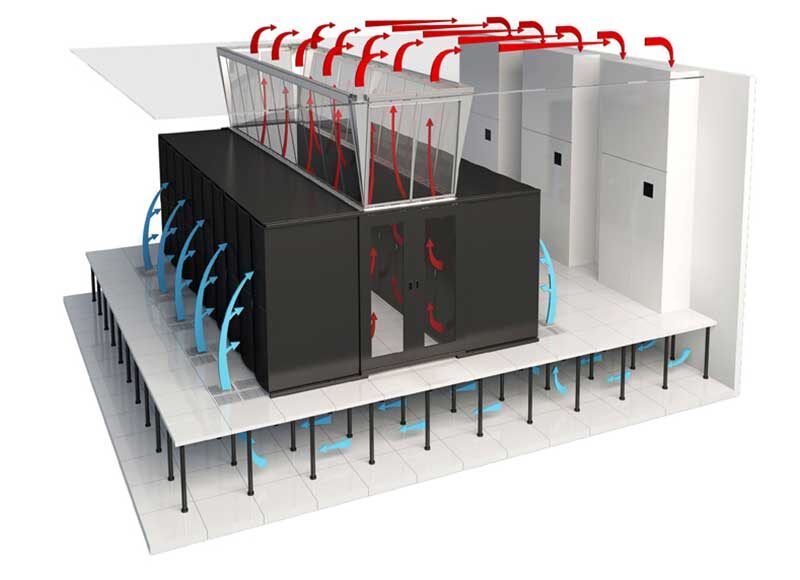 Servicio técnico. Climatización de datta centers.